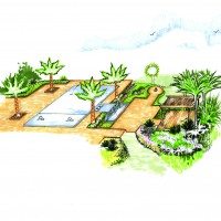 Landscape Design Palm Beach County