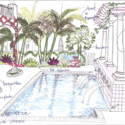 Renderings & Drawings Palm Beach County